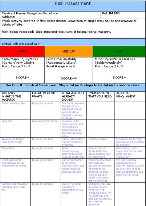 Construction Site: Example Risk Assessment For Construction Site