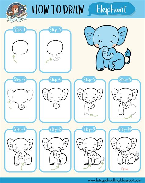 How To Draw Cartoon Elephant Step By Step at Drawing Tutorials