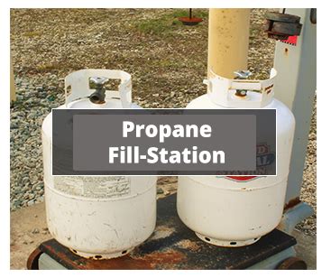 Propane: What is Propane Gas (Uses, How Made, Properties, Source ...