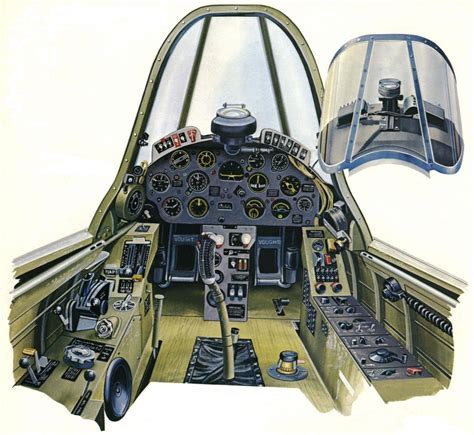 cockpit image | Wwii airplane, Fighter aircraft, Wwii plane