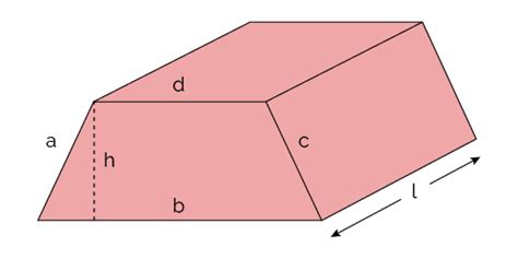 Lateral Area Trapezoidal Prism Calculator