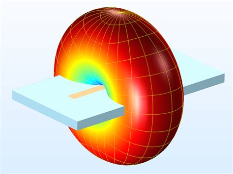 Introduction to Efficiently Modeling Antennas in COMSOL Multiphysics ...