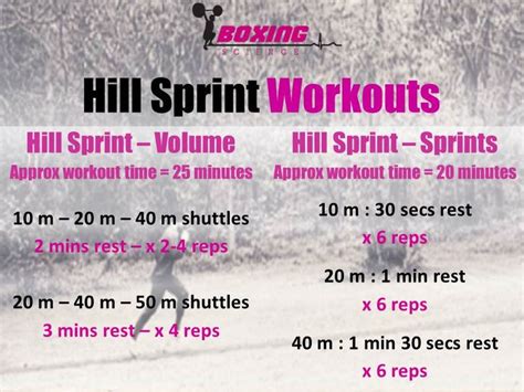 Hill Sprints | Hill sprint workout, Sprint workout, Hill sprints