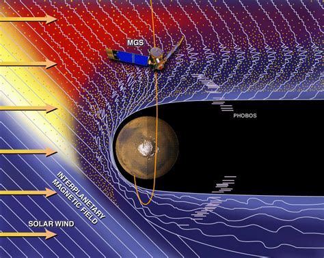 How to soar on Venus – Starts With A Bang! – Medium