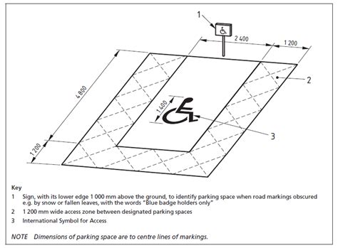 handicap parking spaces dimensions | Van Accessible Parking Space ...