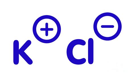 Potassium Chloride Chemical Structure