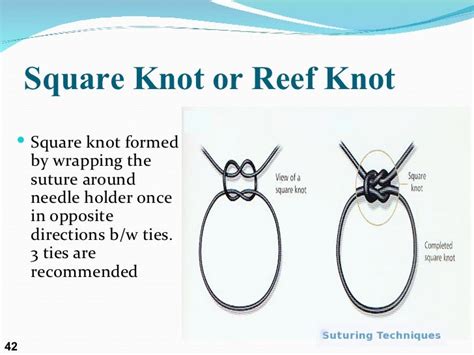 Suture presentation by Dr. Nabeel ur Rehman and Dr. Suneel Maghnani