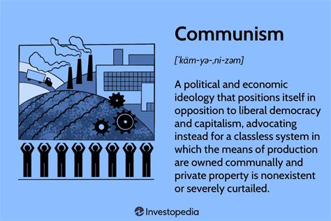 What Is Communism? Definition and History