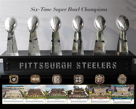 Why the Pittsburgh Steelers will win the Super Bowl — The Clocktower