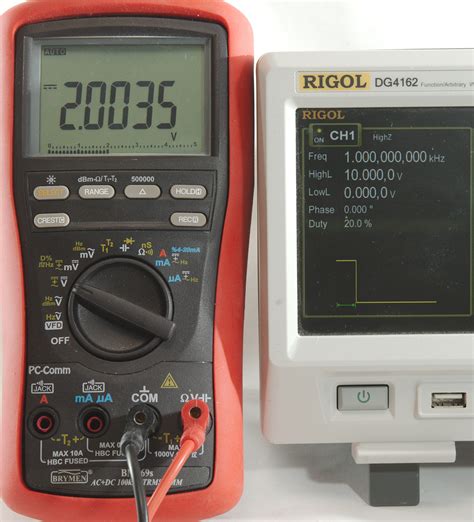 Multimeter and voltage measurement