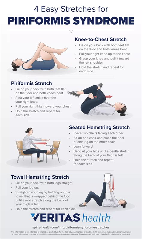 Sciatica Pain Relief Stretches And Exercises For Piriformis Syndrome ...