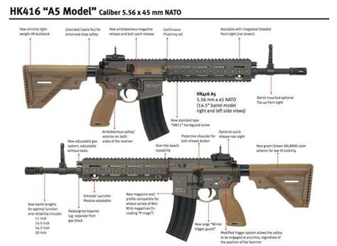 EXPS vs XPS on a CAG HK416 - Page 5 - DEVTSIX