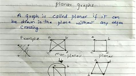 Planar graph, Multigraph and Weighted graph - lecture 70/ discrete ...