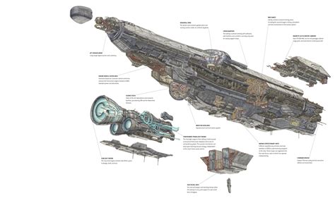 UNSC Infinity Halo 4 Cutaway Drawing in High quality