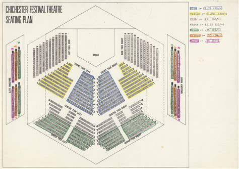 Theatre Seating Layout Plan