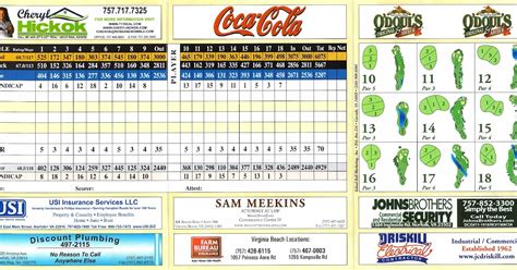 Heritage golf route Scorecard