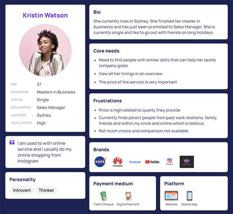 How to Create a User Persona Template + Examples | Maze