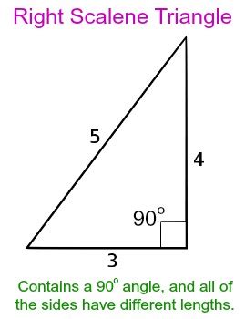 What is a right scalene triangle? | Homework.Study.com