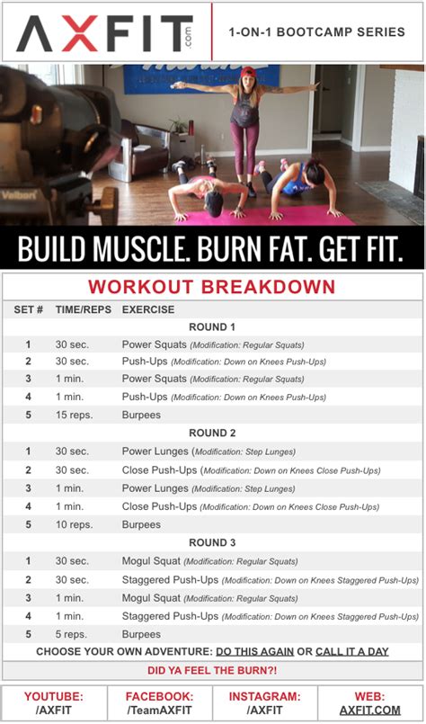 Hiit Workout For Muscle Gain - WorkoutWalls