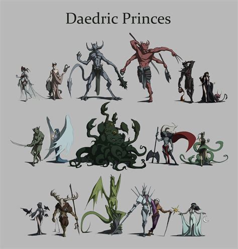 The Elder Scrolls V: Skyrim | Daedric Princes | Ilustraciones, Ideas de ...