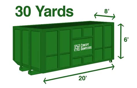 Dumpsters Rental in NC - (919) 358-9799 - 10 to 30 Yards