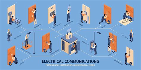 Electrical Communications Infographics Layout 6243119 Vector Art at ...