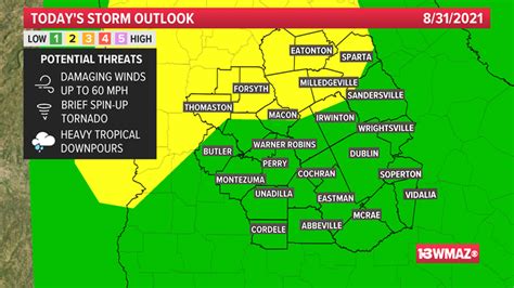 Weather Radar | Macon, Georgia | 13wmaz.com