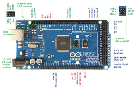 Arduino Mega 2560 - Proyectos con Arduino