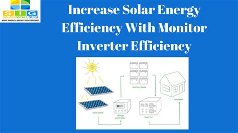 Increase Solar Energy Efficiency With Monitor Inverter Efficiency ...