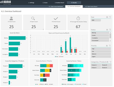 Issue Log Excel Template | Adnia Solutions