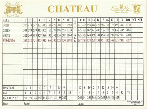 Actual Scorecard for Chateau Elan Golf Club- Chateau | Course Database