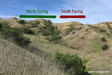 North vs. South Facing | Hills For Everyone