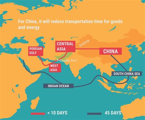 CPEC fact sheet: 2013-2023 by IMC & China Center / Wali Zahid