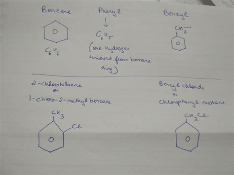 Phenyl Vs Benzyl