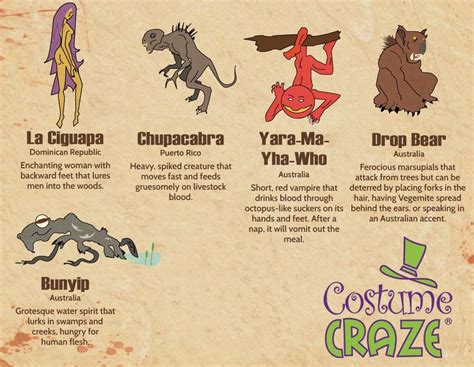 45 Disturbing Mythical Creatures