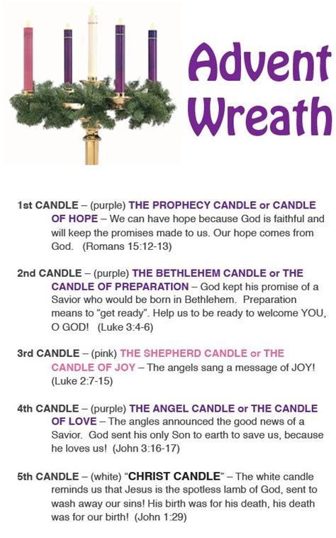 advent wreath « Families in Faith | Advent wreath, Christmas traditions ...