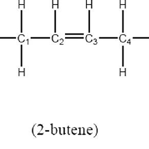 2-butene Chemical Compound | Chemical Reaction