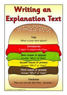 Sandwich Writing Template | ESSAY WRITING SANDWICH DIAGRAM - PDF ...