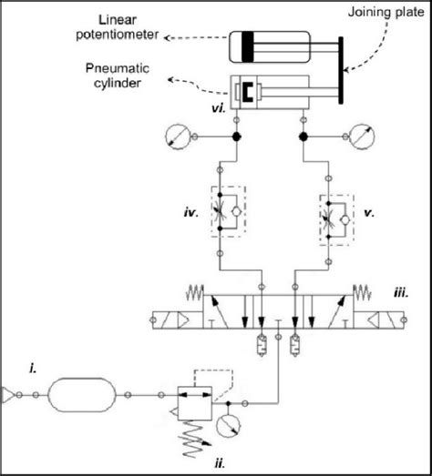 Pneumatic Diagram Solidworks