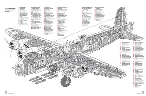 Short Stirling cutaway | Wwii aircraft, Military aircraft, Aircraft art