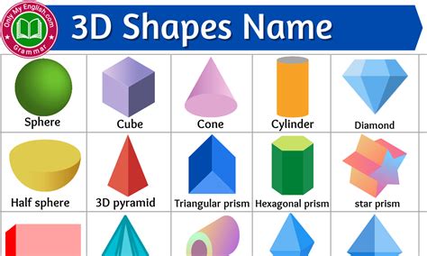 3d Shapes Name with Pictures | 3 Dimensional Solid Shapes | 3d shapes ...