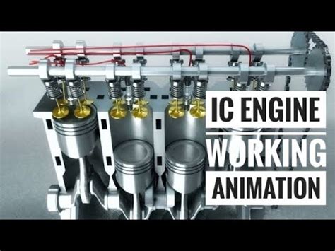 Internal Combustion Engine Animation 4 Stroke