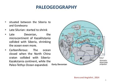 Evolution of Tethys Ocean