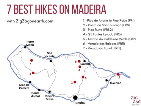 Madeira Hiking Trails Map - Brandy Tabbitha