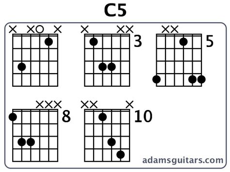 C 5 Chord Guitar - Sheet and Chords Collection