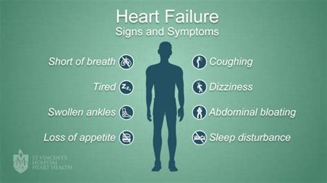 Can a Person Live to 100 with Chronic Heart Failure? » Scary Symptoms