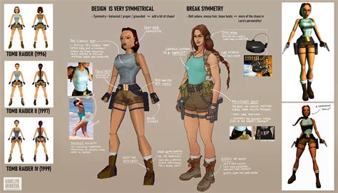 Lara Croft Concept Art – Telegraph