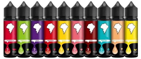 Vape Juice/E-Liquid Manufacturer: How to OEM White Label E-Liquid?