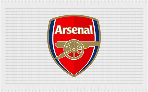 Arsenal Logo History: The Arsenal Badge, Crest And Cannon