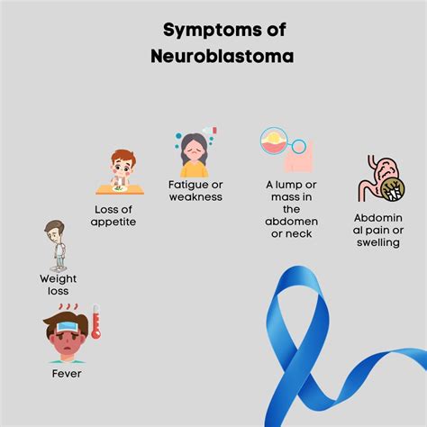 Neuroblastoma: Causes, Risk Factors, Symptoms, Treatment